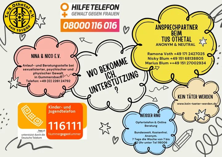 Schutzkonzept